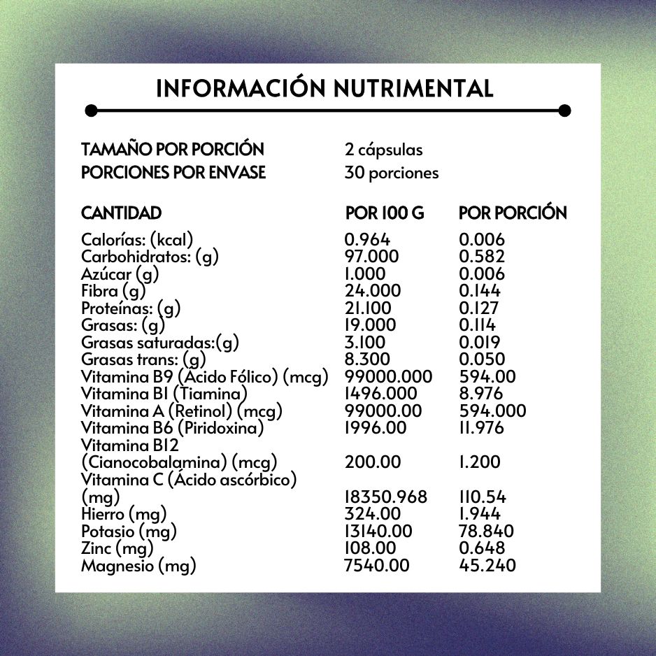 Blend for Him - Imagen 5